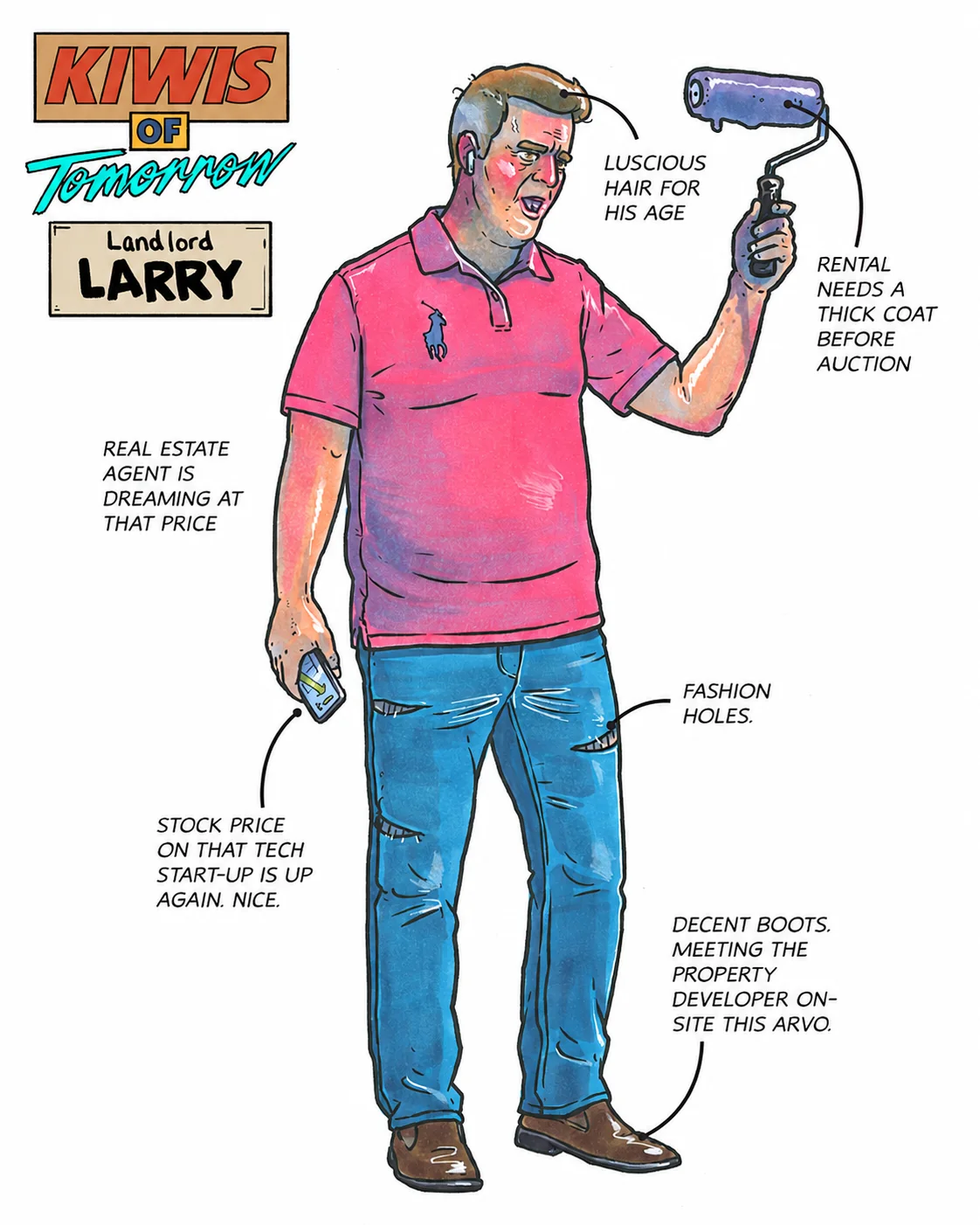 Landlord Larry