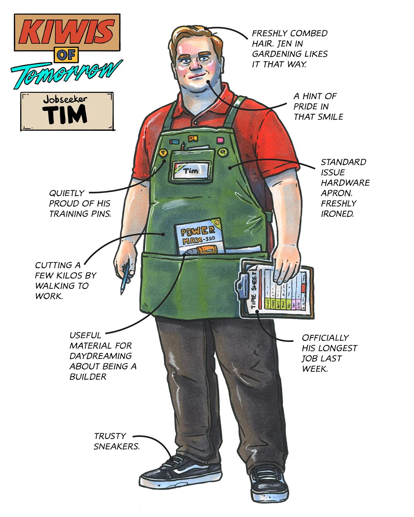 Jobseeker Tim